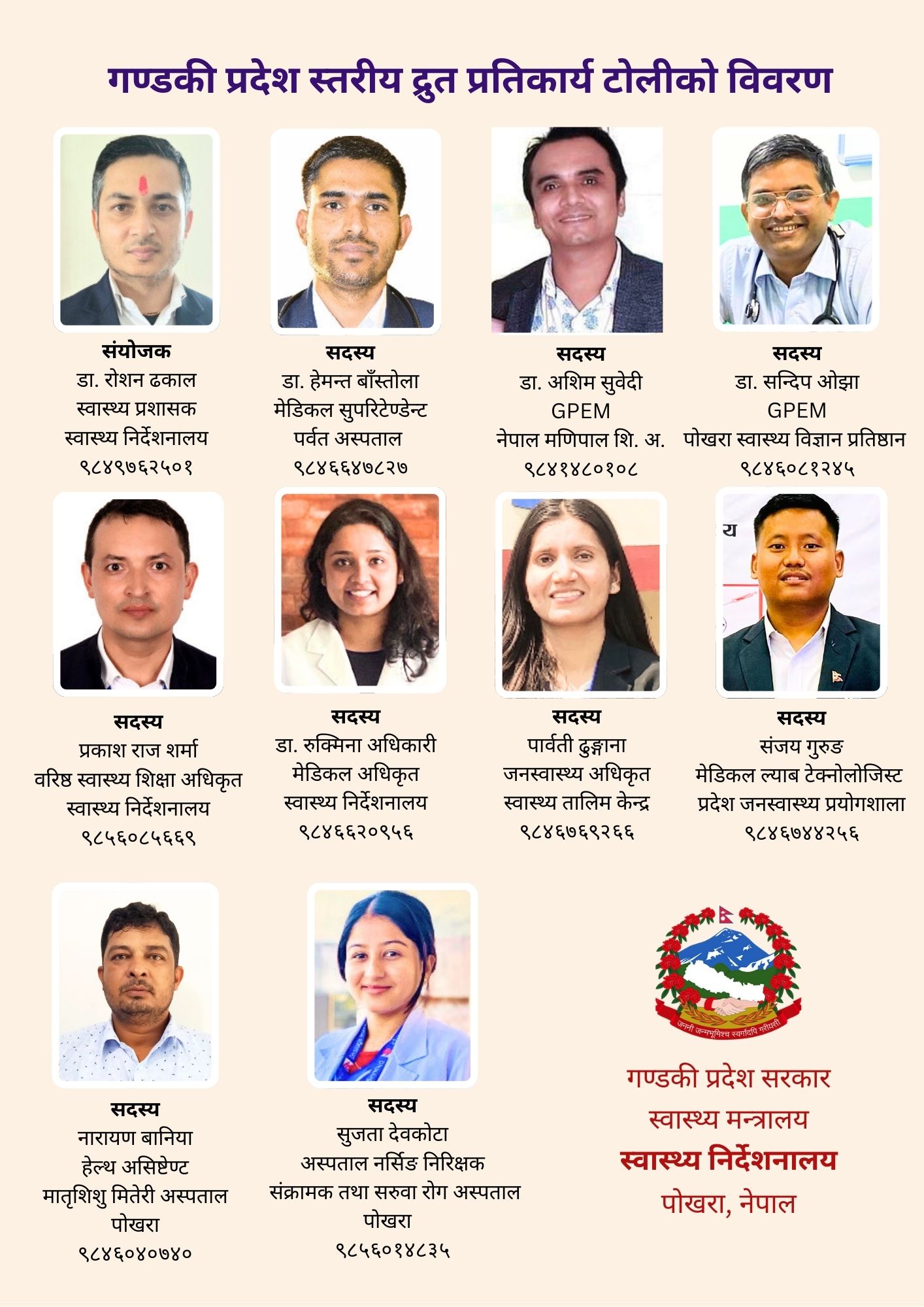 गण्डकी प्रदेश स्तरीय द्रुत प्रतिकार्य टोलीको विवरण ।